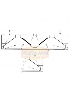 Induktion Zentralhaube, mit Filter, 1500x1800x600